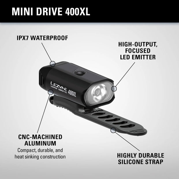 Lezyne Mini Drive 400XL Front Light Black