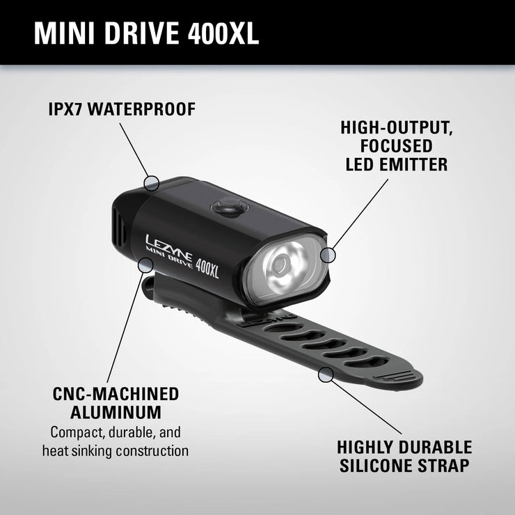 Lezyne Mini Drive 400XL Front Light Black